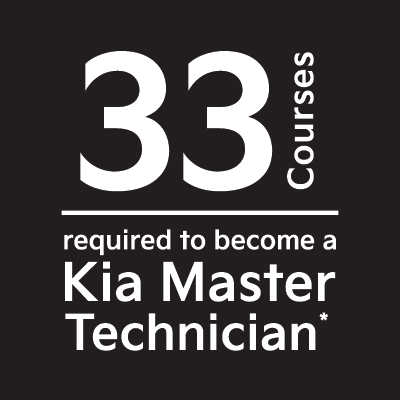Kia Tech