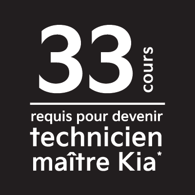 Kia Tech