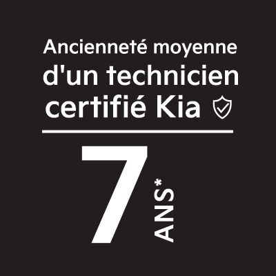 Kia Tech