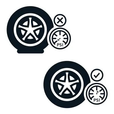 Kia Tires