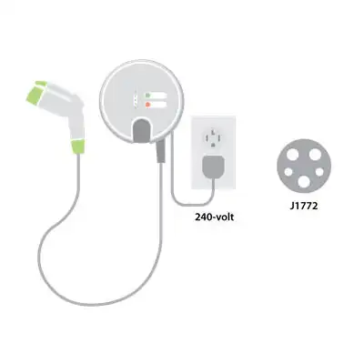 Kia EV Level 2 Charging 240V