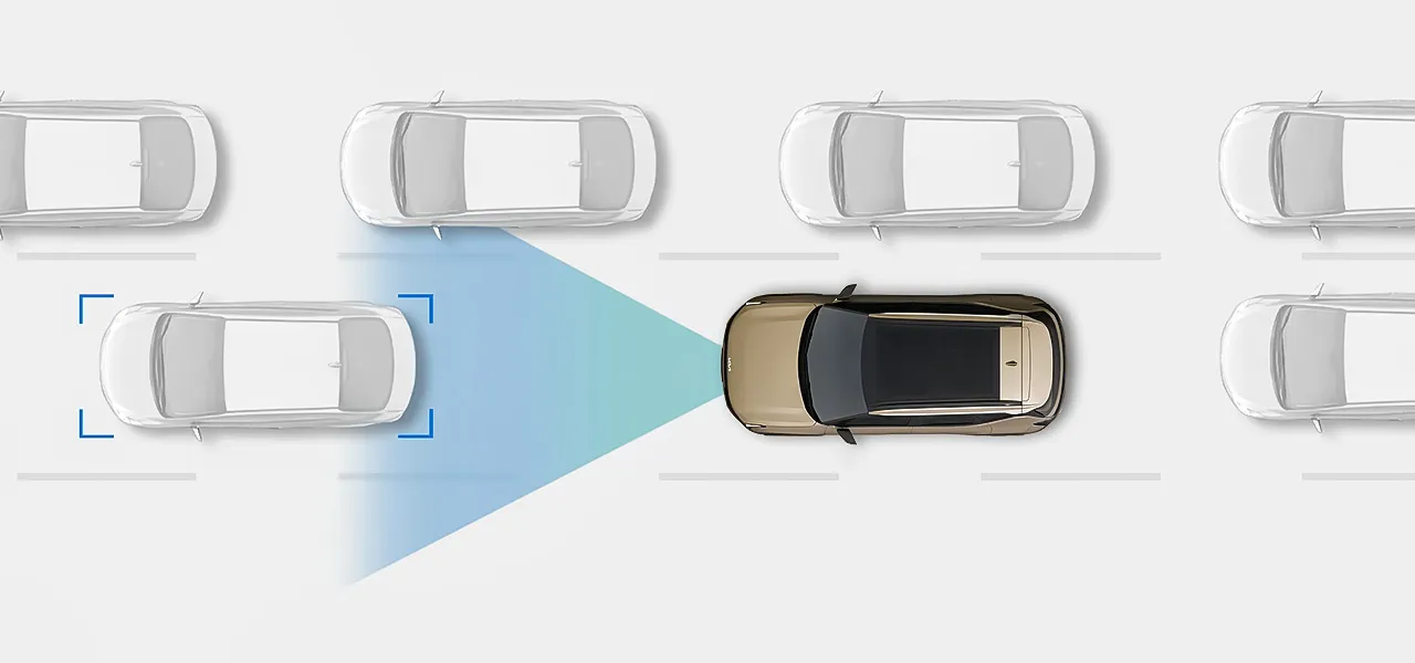 Smart Cruise Control (SCC) with Stop & Go